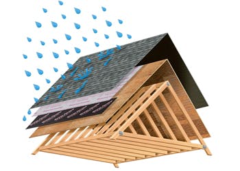 Roofing & Gutters	